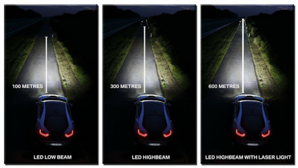 4 Teknologi Lampu Mobil Paling Keren dan Canggih Saat Ini