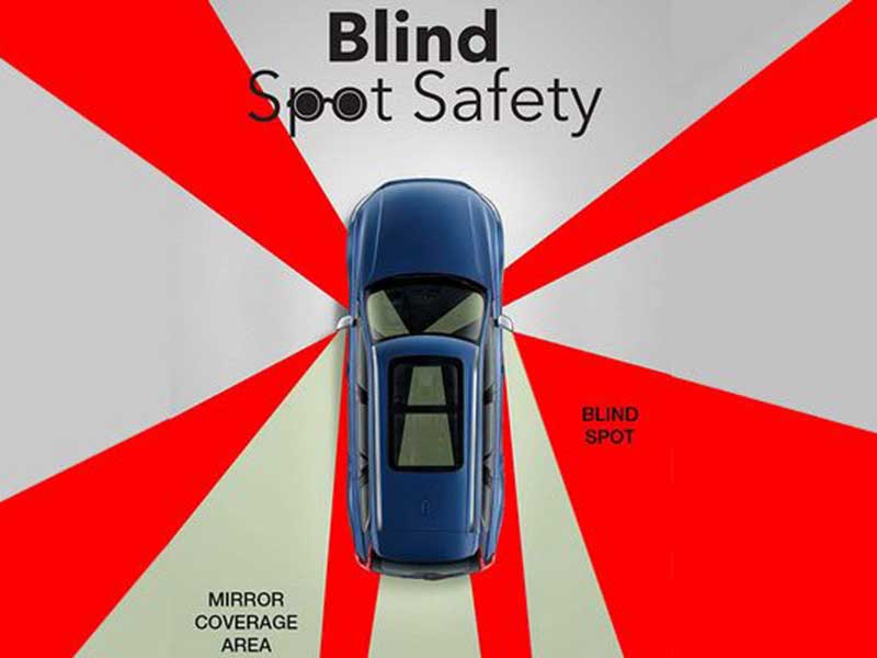 Mengenal Blind Spot: Sudut Berbahaya Yang Tak Terlihat