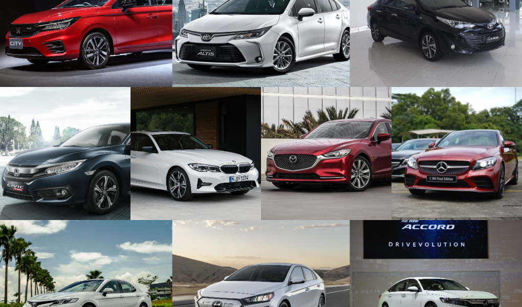 10 Mobil Sedan Terbaik & Terfavorit di Indonesia Terbaru 2021 I Carro.id